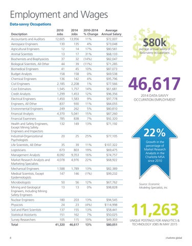 Analytics 2015 第 8 页