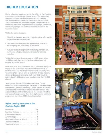 Charlotte Overview: Living Here 第 14 页
