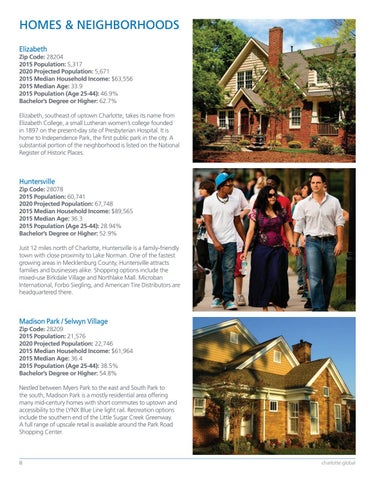 Charlotte Overview: Living Here 第 8 页