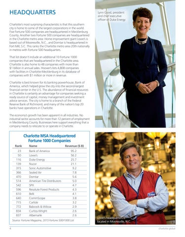 Charlotte Overview: Doing Business Here 第 4 页