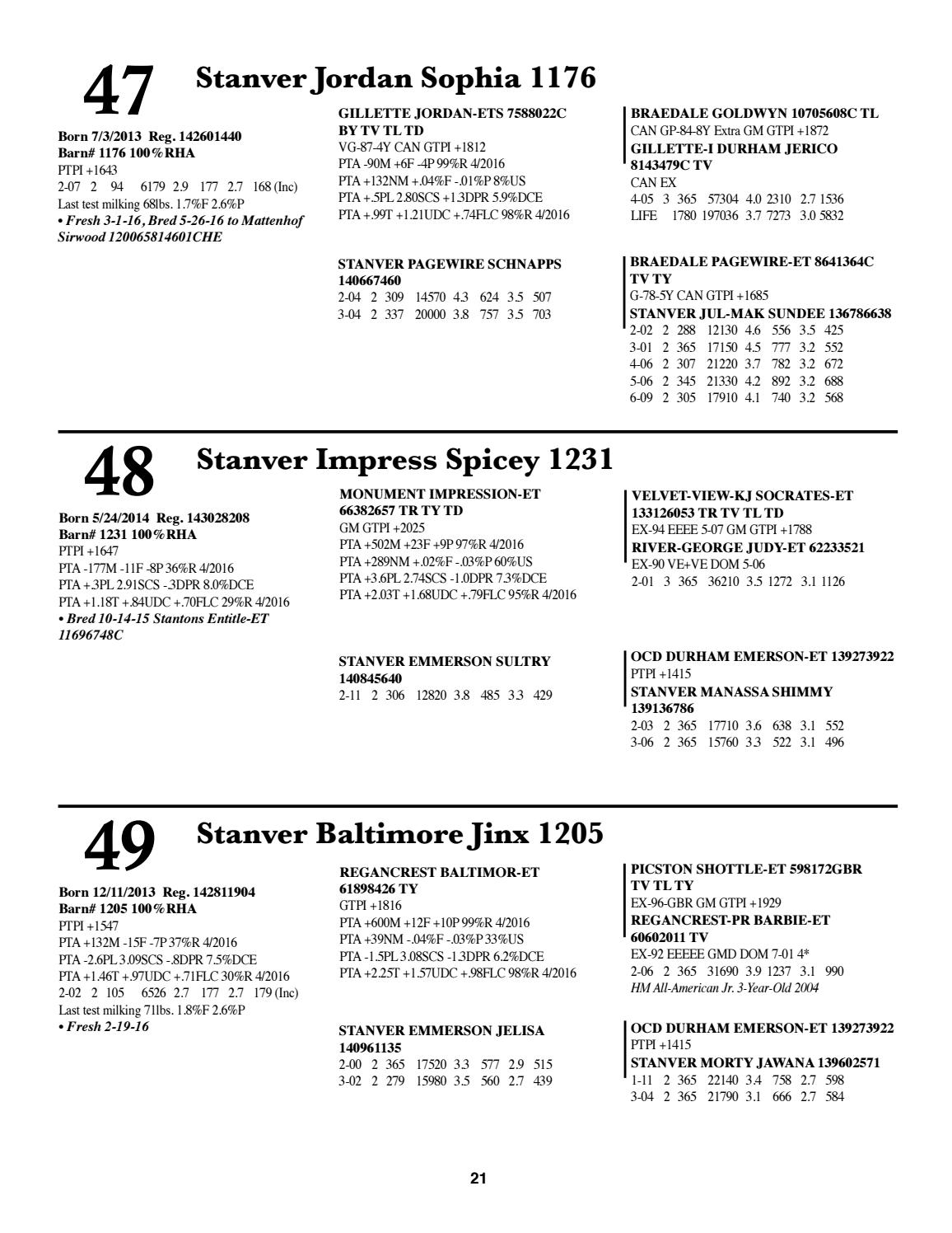 Pleasant View Farm Reg Holsteins Brown Swiss By Tammy Graves Issuu
