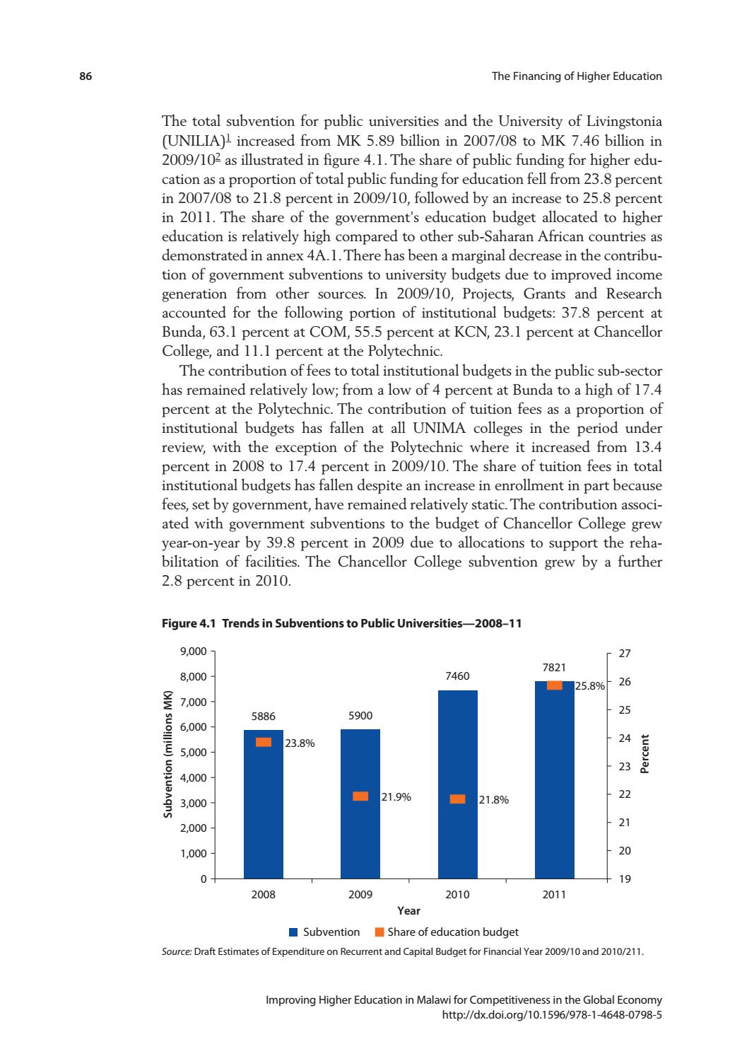 Improving Higher Education in Malawi for Competitiveness in the Global