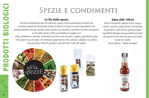 Selezione prodotti alimentari di commercio equo biologici, biodinamici, prodotti senza . 第 12 页