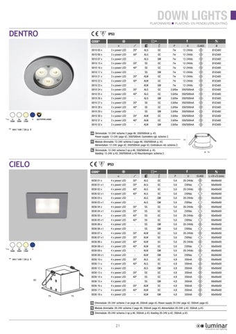 Luminar 灯饰目录 第 23 页