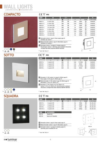 Luminar 灯饰目录 第 8 页
