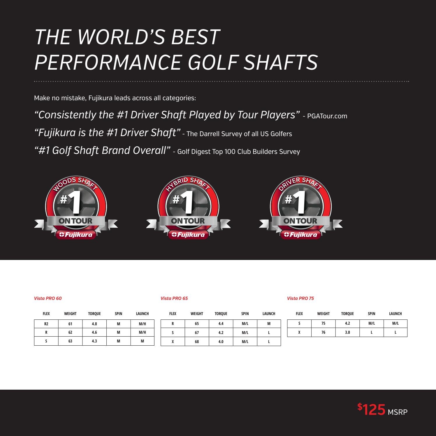 Fujikura 2016 Shaft Collection by Fujikura Golf Issuu