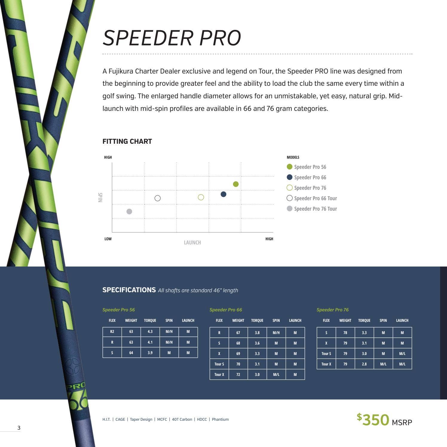 Fujikura 2016 Shaft Collection by Fujikura Golf Issuu
