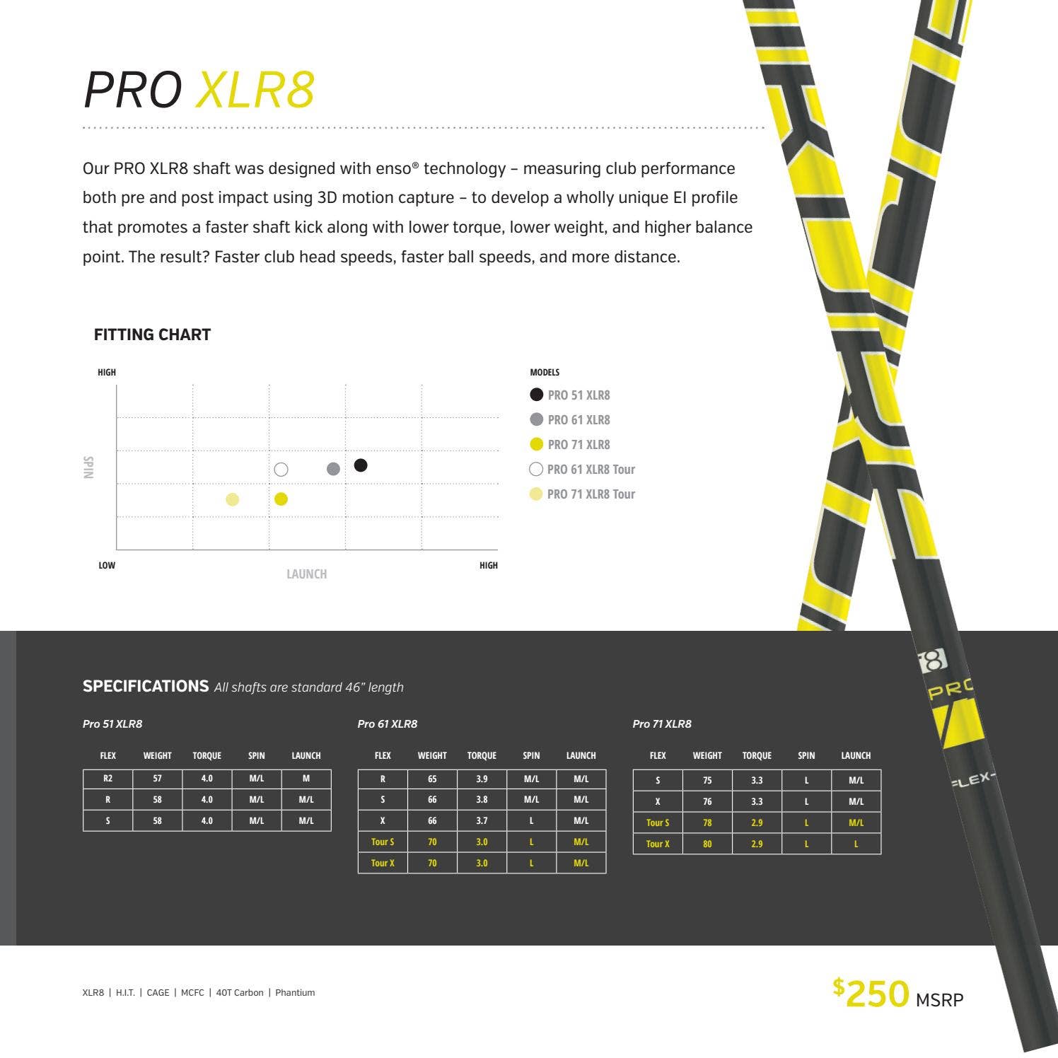 Fujikura 2016 Shaft Collection by Fujikura Golf - Issuu