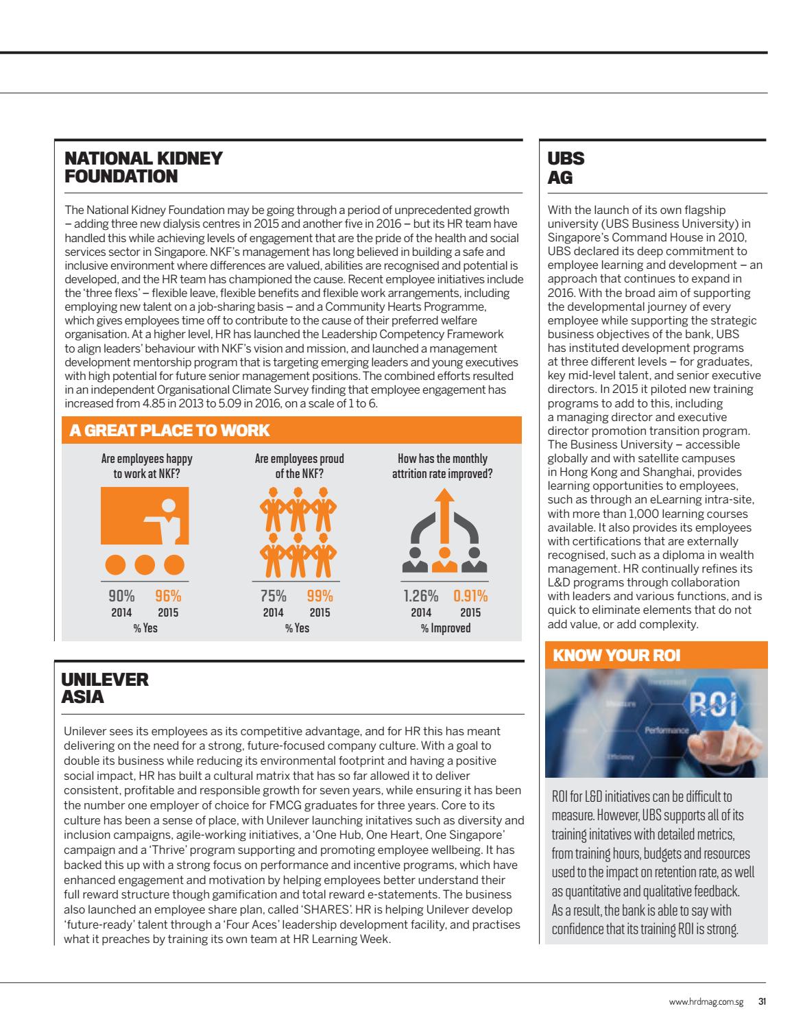 Human Resources Director Singapore 2.02 by Key Media - Issuu