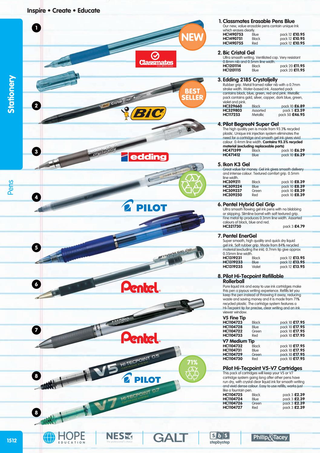 Edding ® 2185 Gel Roller Pen Metallic Black 0.7mm Nib