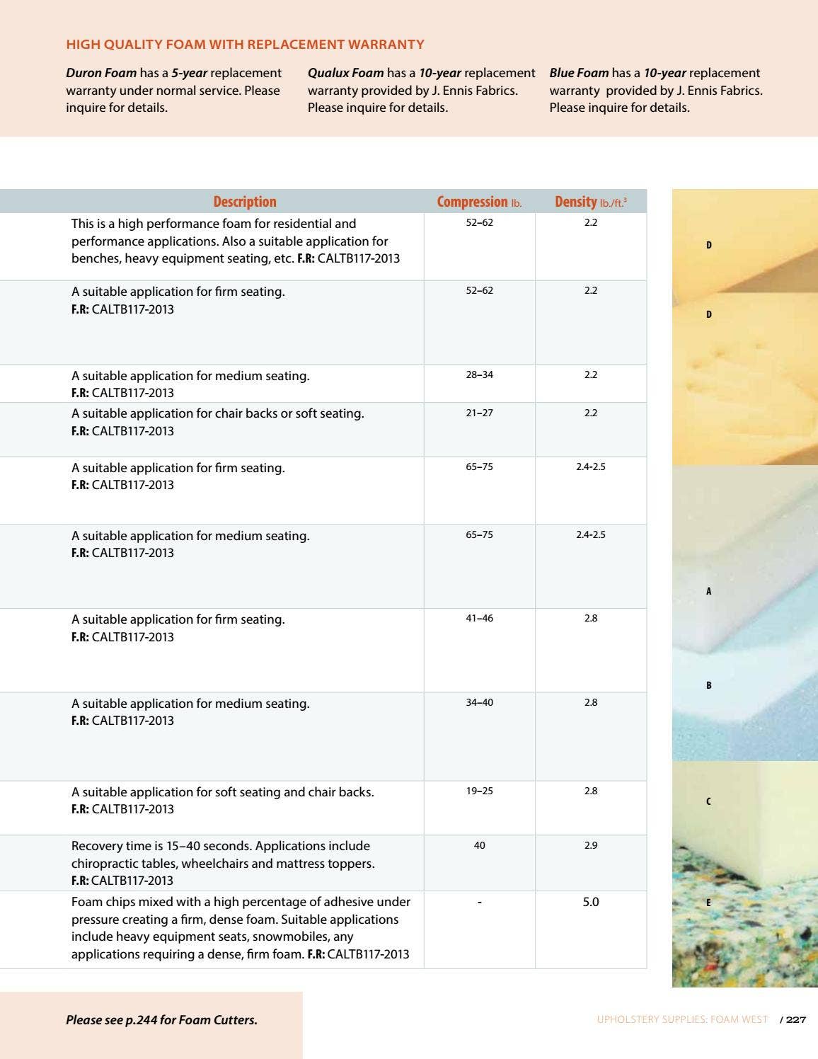 J. Ennis Fabrics Supply Catalogue 6th Edition by Ennis Fabrics Issuu