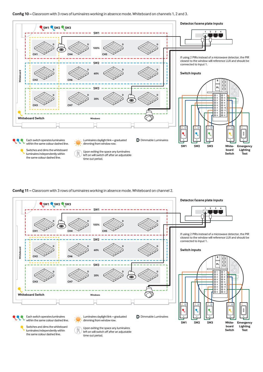 Micrographix CP Vitesse Plus pre-set configurations - education by MicroGraphix ...