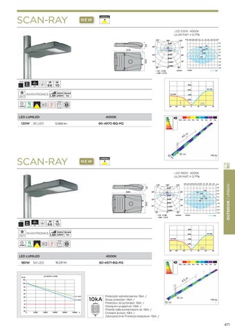 ARDENA 灯饰目录 · Leds c4 户外 2015 第 8 页