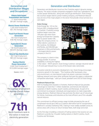 Charlotte's Dynamic Energy Cluster 第 10 页