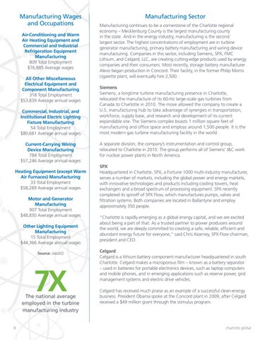 Charlotte's Dynamic Energy Cluster 第 8 页