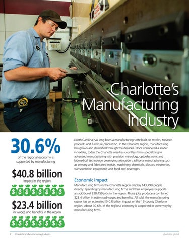 Charlotte's Manufacturing Industry 第 2 页