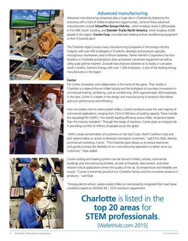 Charlotte's Manufacturing Industry 第 4 页