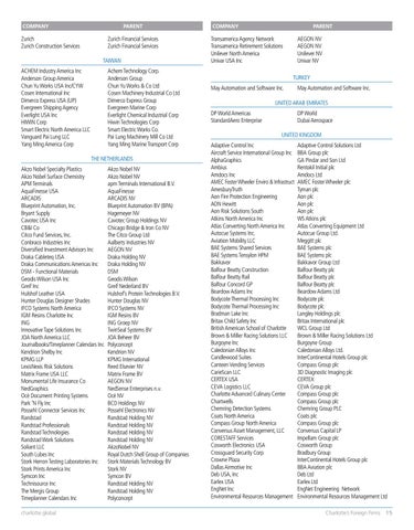 Charlotte's Foreign Firms 第 15 页