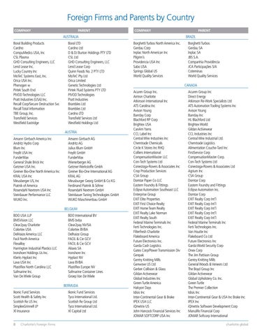 Charlotte's Foreign Firms 第 8 页