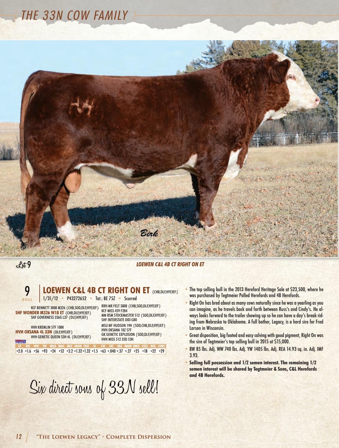 Loewen Herefords Dispersal by American Hereford Association and