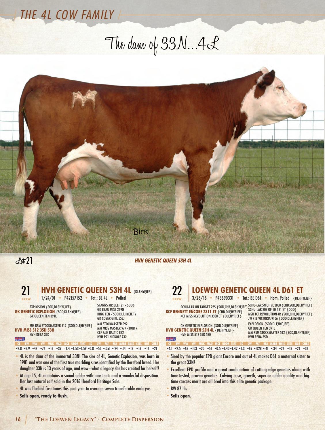 Loewen Herefords Dispersal by American Hereford Association and