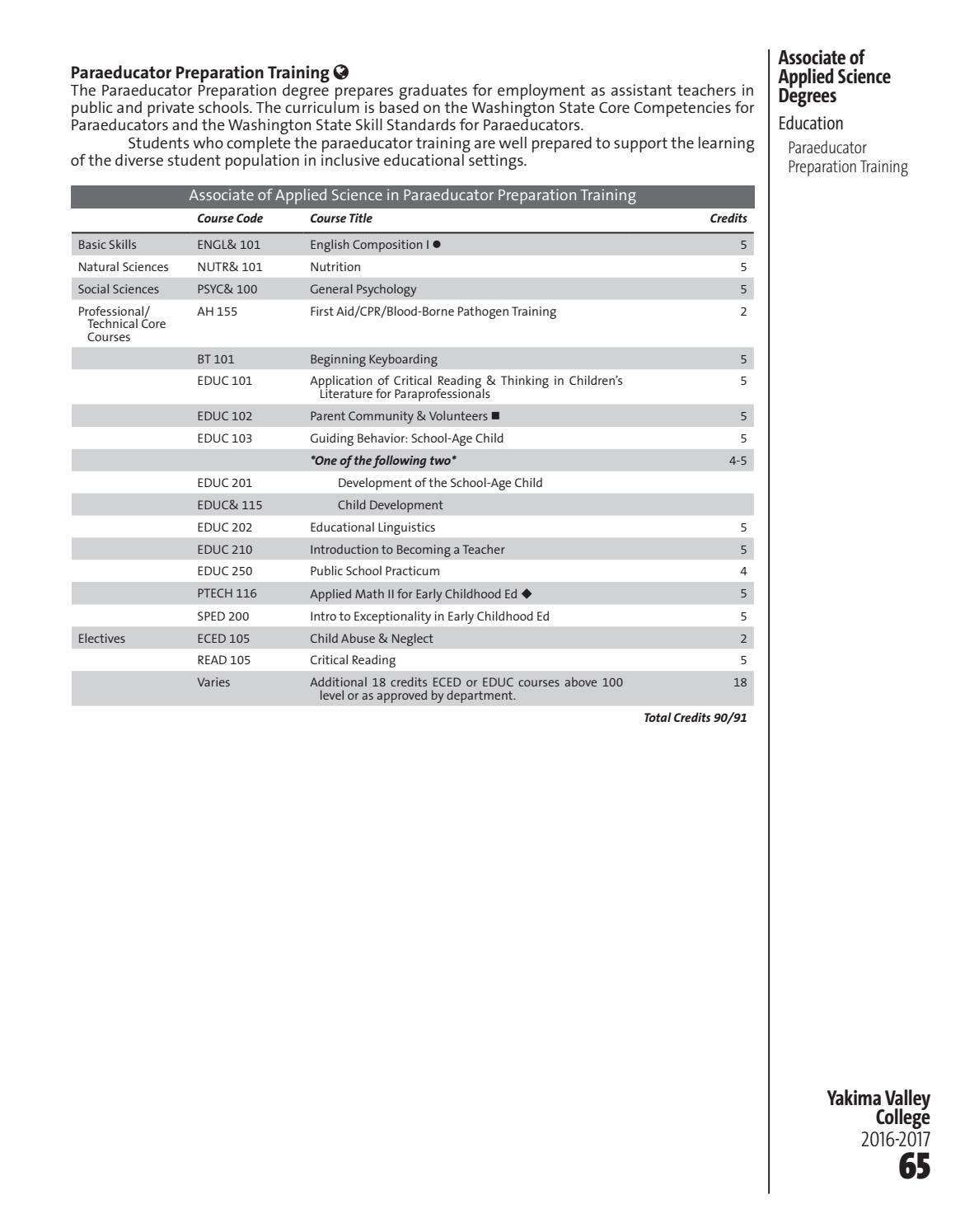 20162017 YVC Course Catalog by Yakima Valley College Issuu