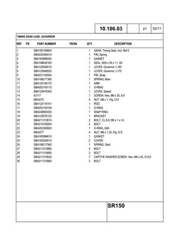 SR130 / SR150 SR175 / SV185 SR200 / SR220 SR250 / SV250 SV300 / TR270