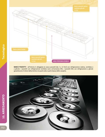 ProKitchen 家具目录 · Furnishing - Arredamento 第 20 页