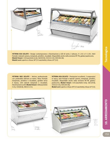ProKitchen 家具目录 · Furnishing - Arredamento 第 21 页