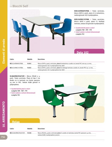 ProKitchen 家具目录 · Furnishing - Arredamento 第 24 页