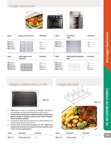 Tools and 配件 - Accessori ed Utensili 第 11 页