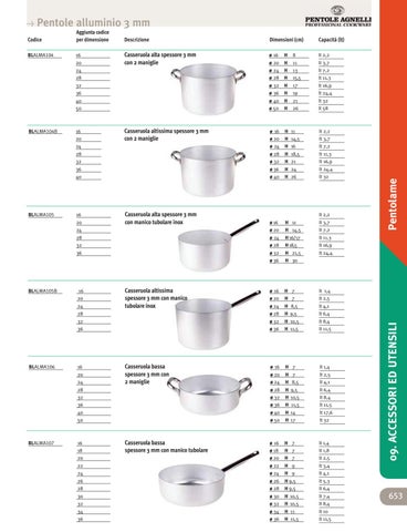 Tools and 配件 - Accessori ed Utensili 第 23 页