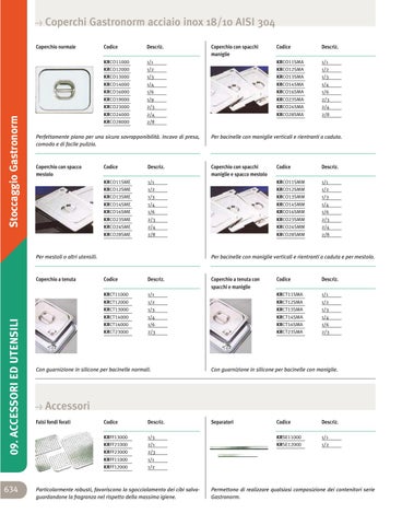 Tools and 配件 - Accessori ed Utensili 第 4 页