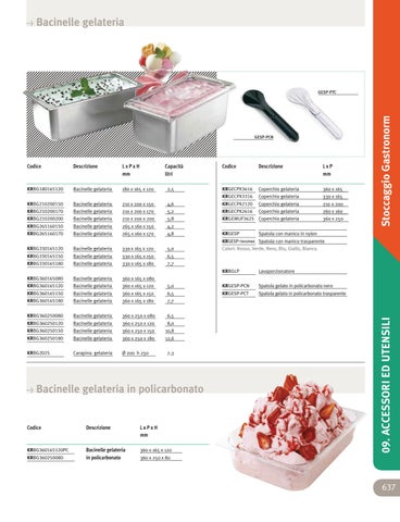 Tools and 配件 - Accessori ed Utensili 第 7 页