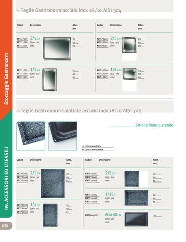Tools and 配件 - Accessori ed Utensili 第 8 页