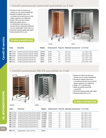 Handling, Exposure, Distribution, 收纳 - Movimentazione, Esposizione, Distribuzione, Stoccaggio 第 12 页