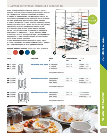 Handling, Exposure, Distribution, 收纳 - Movimentazione, Esposizione, Distribuzione, Stoccaggio 第 13 页