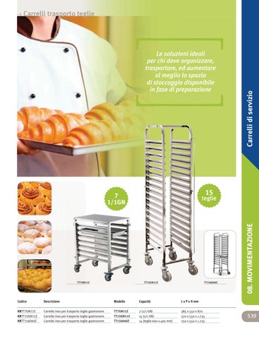 Handling, Exposure, Distribution, 收纳 - Movimentazione, Esposizione, Distribuzione, Stoccaggio 第 15 页