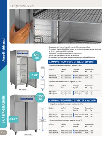 Refrigeration - Refrigerazione 第 14 页
