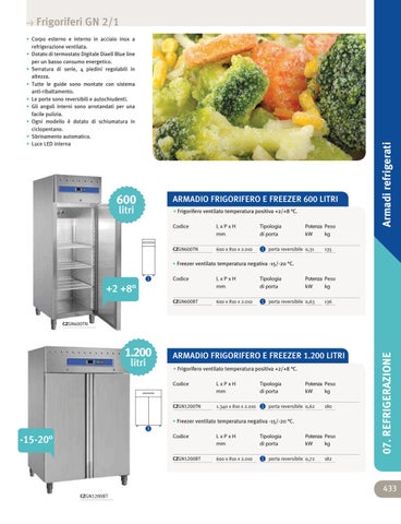 Refrigeration - Refrigerazione 第 15 页