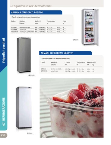 Refrigeration - Refrigerazione 第 20 页
