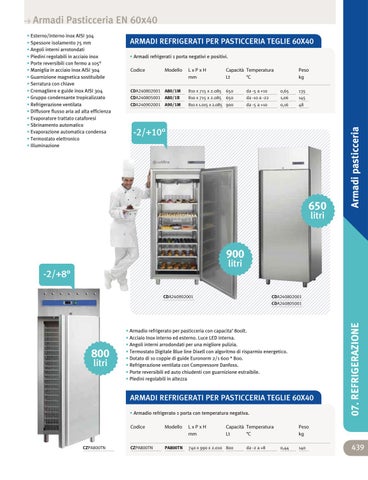 Refrigeration - Refrigerazione 第 21 页
