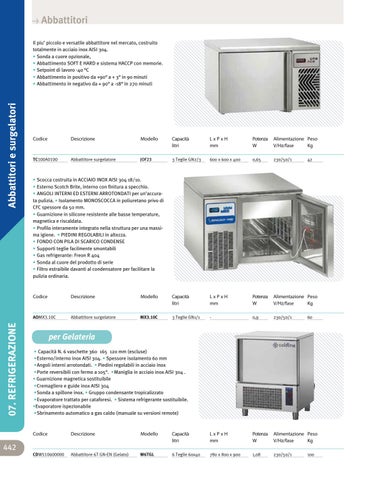 Refrigeration - Refrigerazione 第 24 页