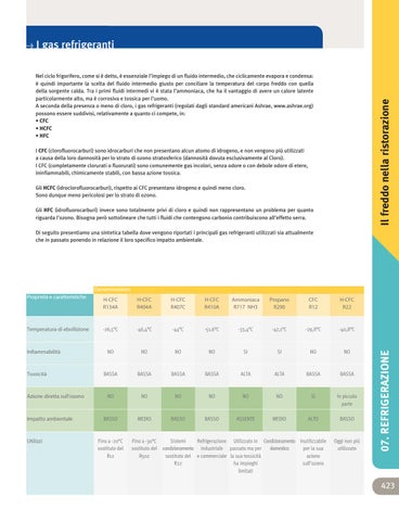 Refrigeration - Refrigerazione 第 5 页