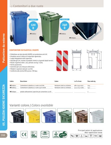 Cleaning, Hygiene, Safety - Pulizia, Igiene, Sicurezza 第 2 页