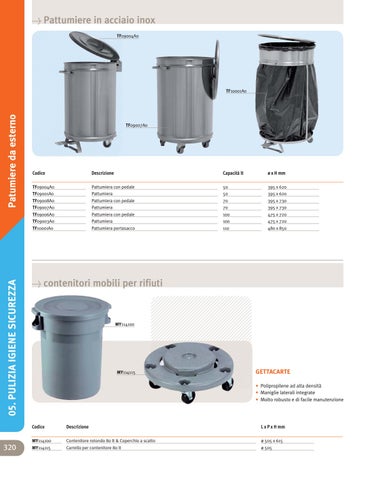 Cleaning, Hygiene, Safety - Pulizia, Igiene, Sicurezza 第 4 页