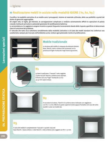 Static Preparation - Preparazione Statica 第 12 页