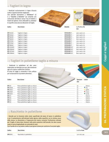 Static Preparation - Preparazione Statica 第 17 页