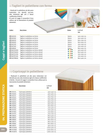 Static Preparation - Preparazione Statica 第 18 页