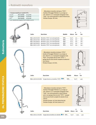 Static Preparation - Preparazione Statica 第 20 页
